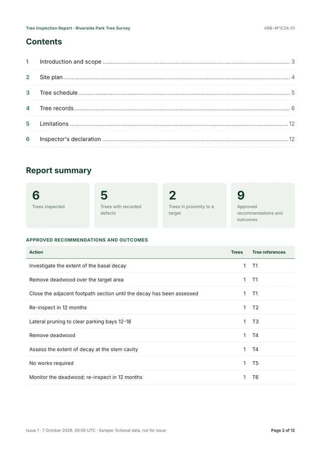 Contents and report summary: six trees inspected, five with recorded defects, two in proximity to a target and nine approved recommendations and outcomes, followed by a table listing each one with its tree reference.